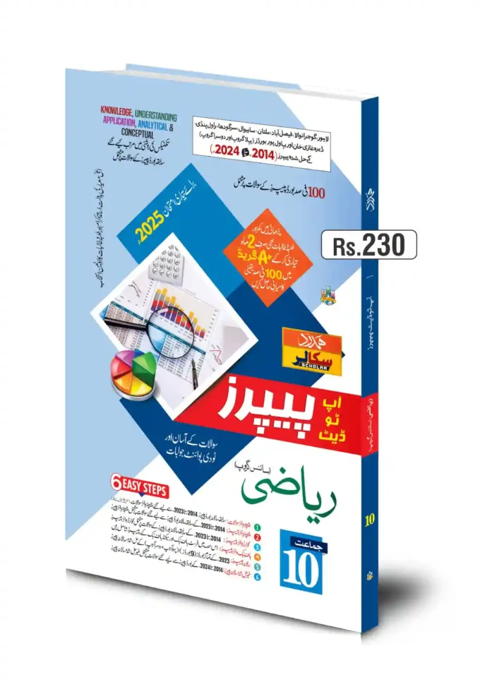 up to date Maths (Science Group) 10th UM